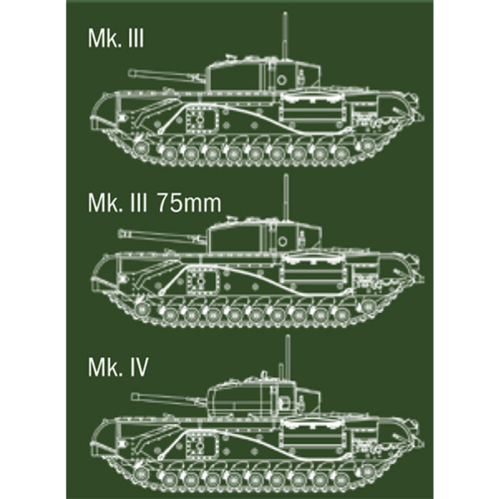 Italeri 156 CHURCHILL Mk.III-Mk.III 75mm-MK.IV-AVRE-Mk.V-NA 75-Mk.VI (15760)
